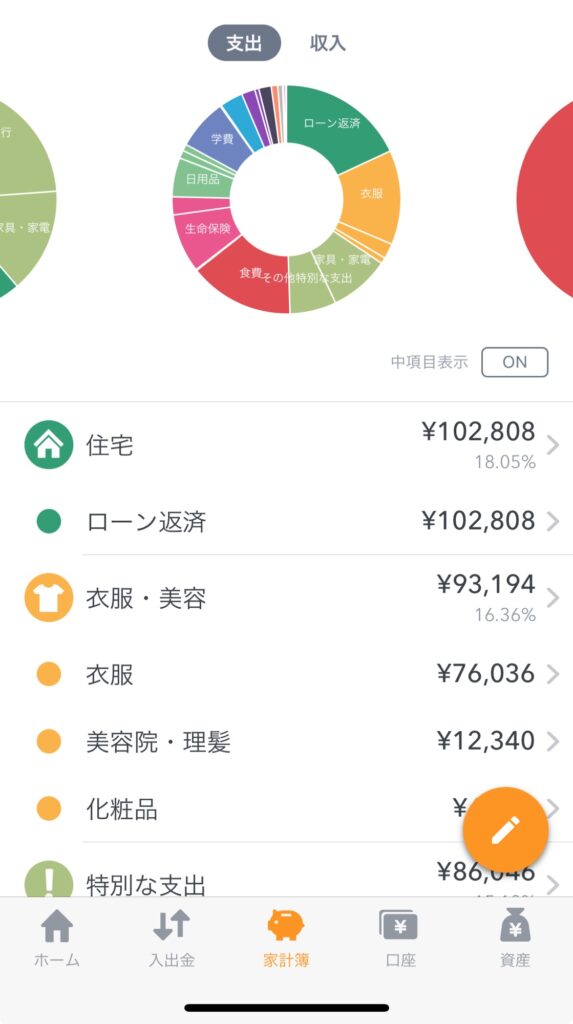 マネーフォワード_円グラフ